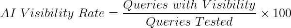 נוסחת AI Visibility Rate